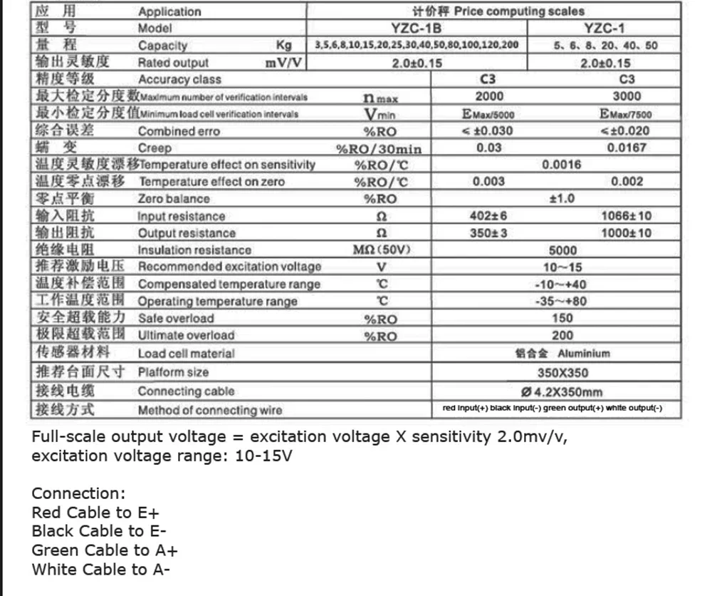 Датчик давления YZC-1B на 100  – обзор и цена Diy Electronics Load Cell