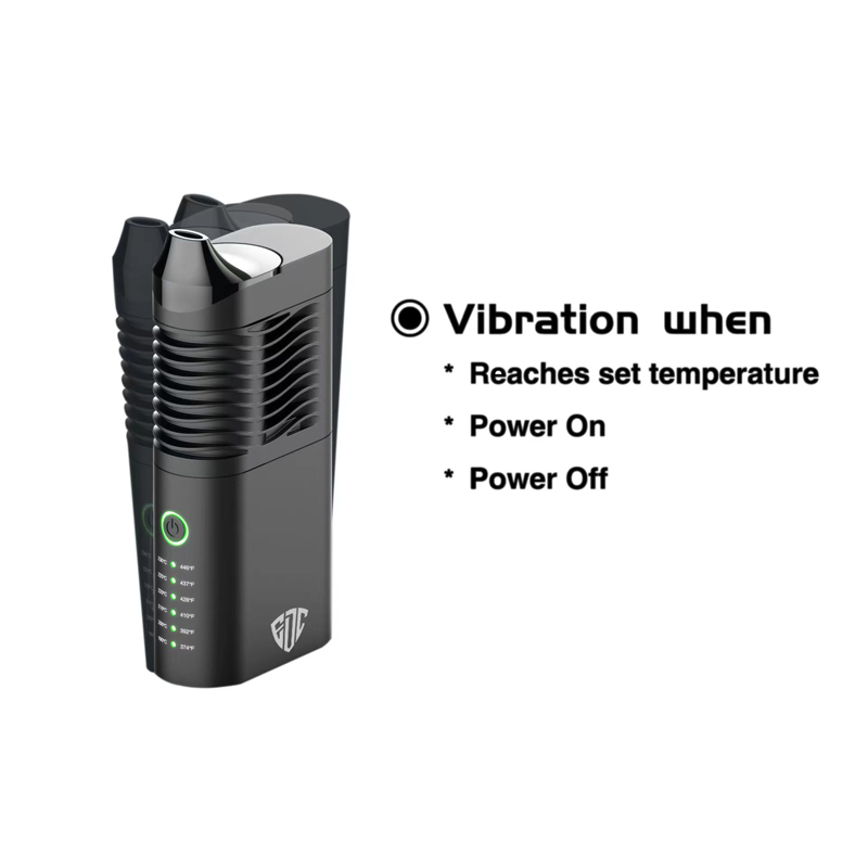 EDCVape Puffer, комплект испар – обзор и цена Diy Vape Electronics