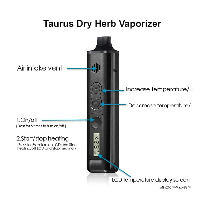 Anix Taurus, испаритель для су – обзор и цена Diy Vape Electronics